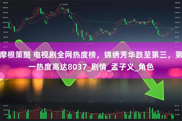摩根策酪 电视剧全网热度榜，锦绣芳华跌至第三，第一热度高达8037_剧情_孟子义_角色